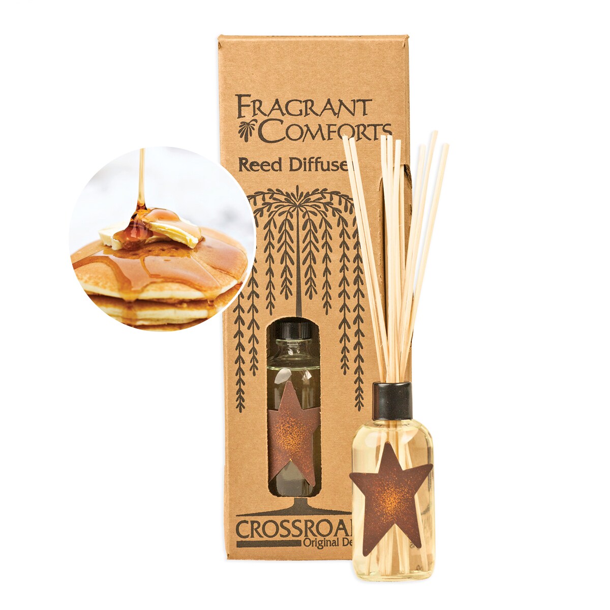 Reed Diffusers